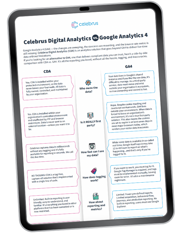 Celebrus Digital Analytics vs Google Analytics Comparison